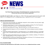 View Press Release