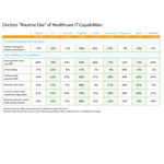 View Press Release
