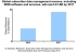 View Press Release