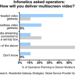 View Press Release