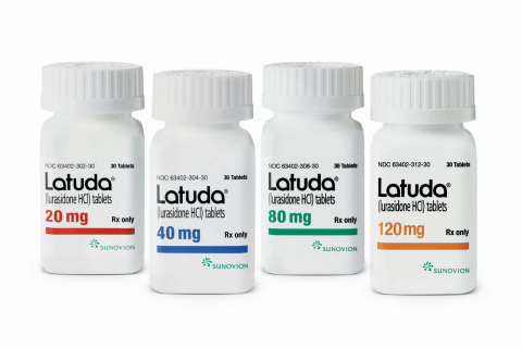 U.S. Food and Drug Administration Approves Two New Indications for Latuda(R) (lurasidone HCl) in Bip ... 