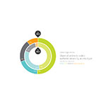 Share of online TV video authentications by access type. (Photo: Business Wire)