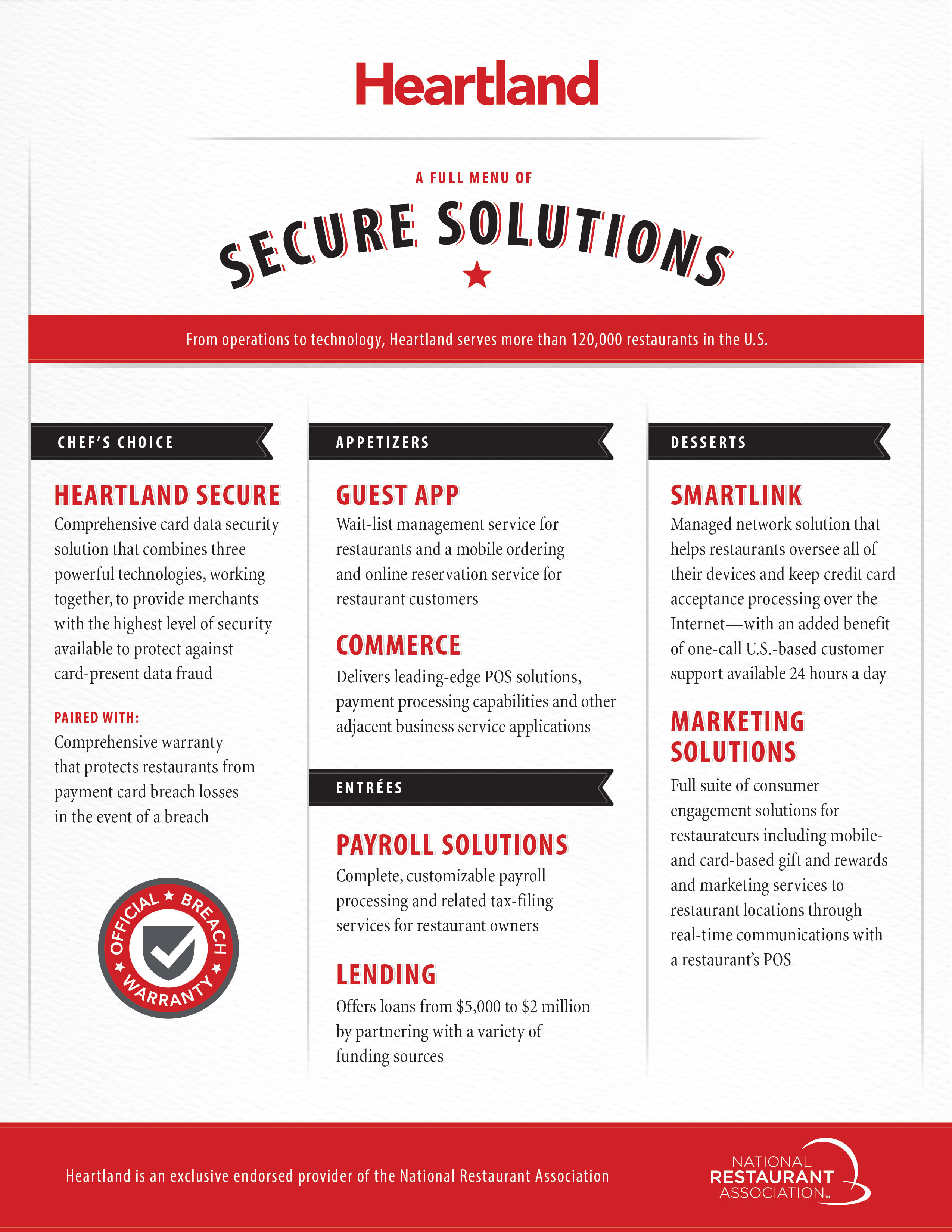 heartland-introduces-heartland-secure-for-restaurants-business-wire