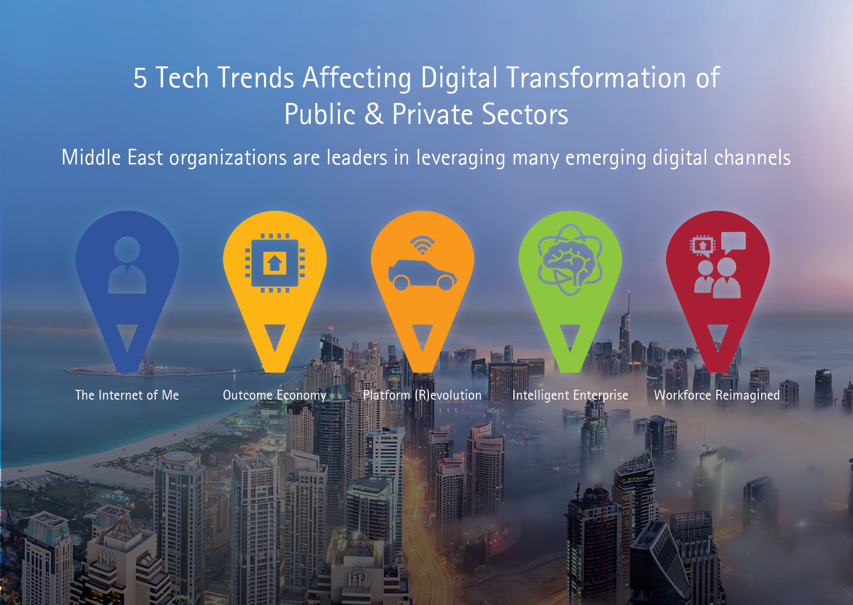 Middle East Already Embracing Five Technology Trends Affecting The ...