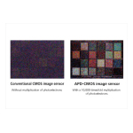 パナソニックが0.01ルクスの暗い場所でも鮮明なカラー撮像を実現したAPD-CMOSイメージセンサを開発