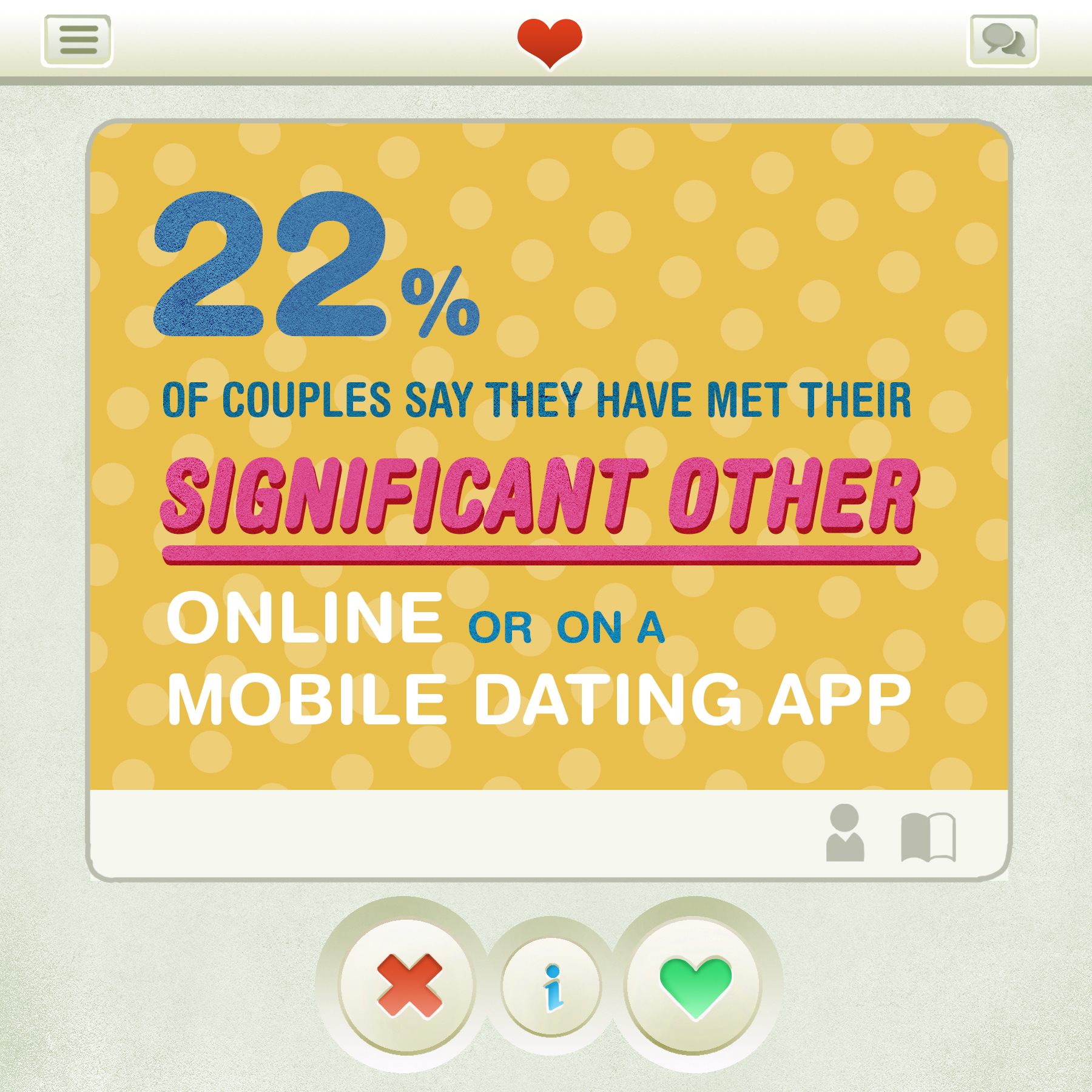 app di dating