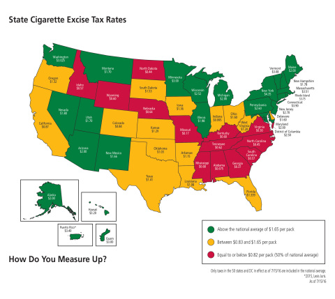 At 84 cents per pack, Colorado's cigarette tax is one of the lowest in the country. (Graphic: Busine ... 