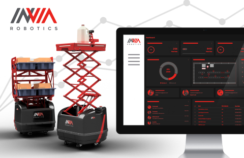 InVia Robotics Launches The First “Goods-to-Box” Robotics Solution To ...