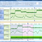 横河電機　品質異常を早期に検出できる解析ソフトウエア「Process Data Analytics」を開発