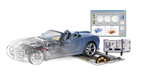 NI test systems provide the flexibility autonomous vehicles require (Photo: Business Wire)