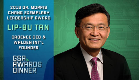 Cadence CEO and Walden International Founder Lip-Bu Tan to be Awarded Dr. Morris Chang Exemplary Lea ... 