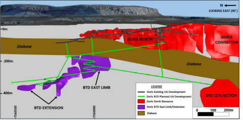 Figure 1: Doris North BTD Zone location of the planned access ramp and additional exploration areas  ... 