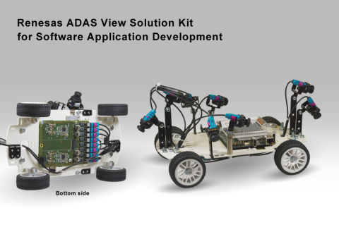 Renesas Electronics All-in-One ADAS View Solution Kit for Surround View (Photo: Business Wire)