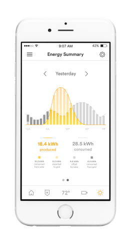 A single view of energy production and consumption in the Vivint Smart Home app (Photo: Business Wir ... 