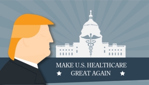 (Graphic: Business Wire)