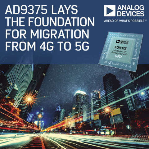 Analog Devices Lays Foundation for 4G to 5G Migration with Expanded RadioVerse™ Wireless Technology  ... 