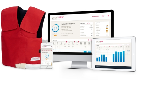 SmartVest Connect&trade; Wireless Technology for SmartVest&reg; SQL&reg; (Photo: Business Wire)