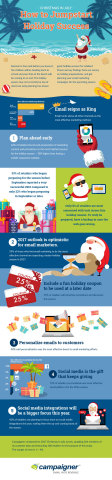 Campaigner Christmas in July: How to Jumpstart Holiday Success [Infographic] (Graphic: Business Wire ... 