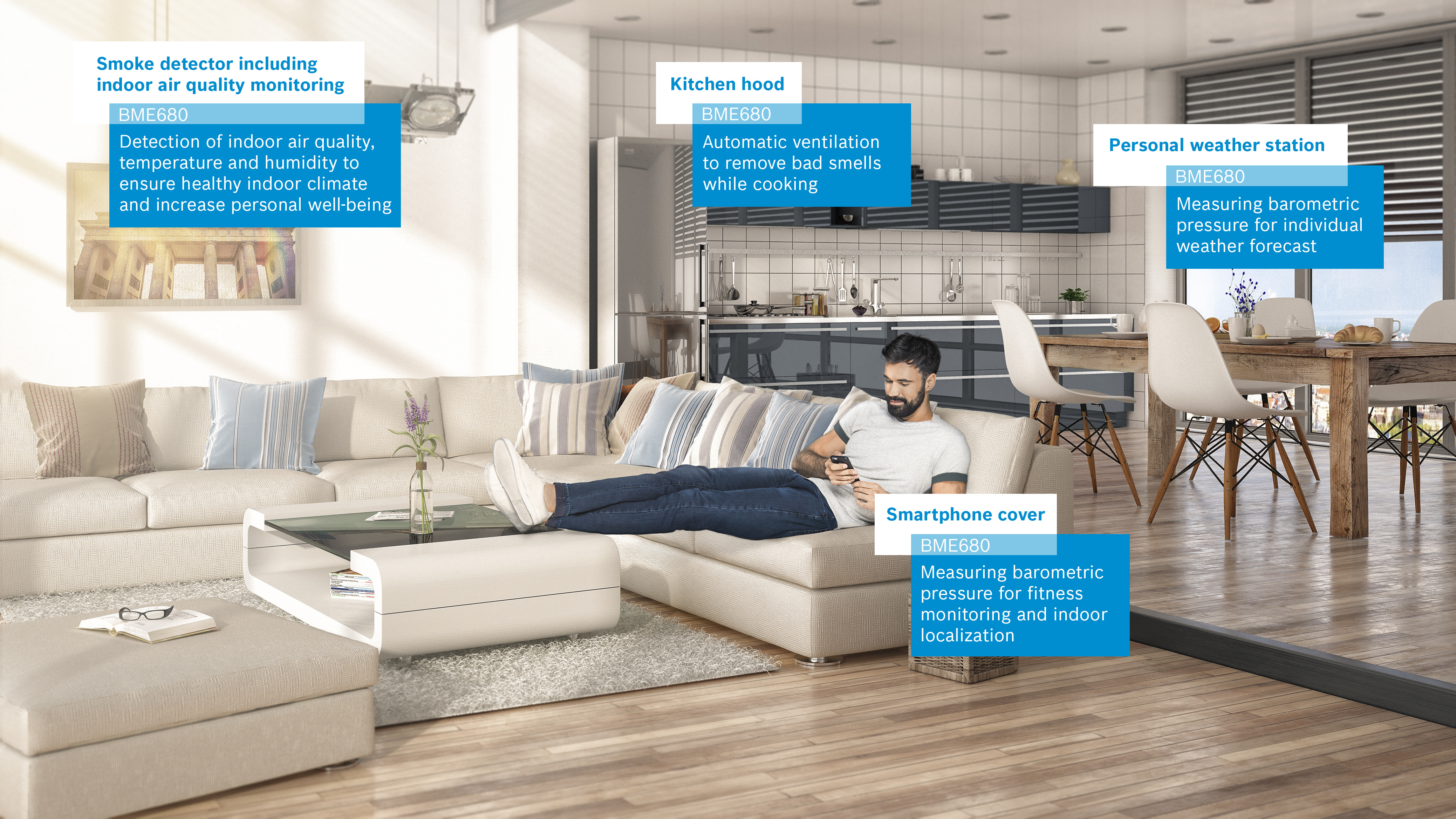 Arrow Electronics Signs Global Agreement with Bosch Sensortec to