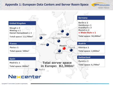 Appendix (Graphic: Business Wire)