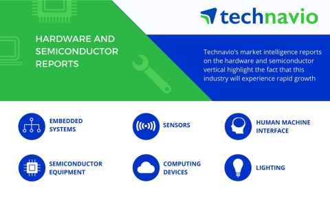 Technavio has published a new report on the global flow cytometer market from 2017-2021. (Graphic: B ...