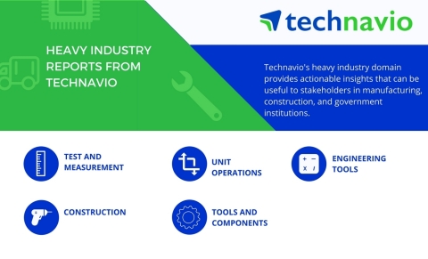 Technavio has published a new report on the global refractory equipment market from 2017-2021. (Grap ...
