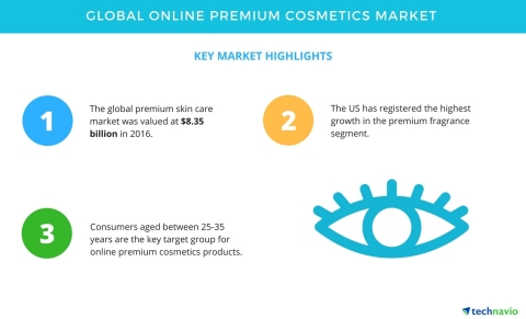 Technavio has published a new market research report on the global online premium cosmetics market f ...