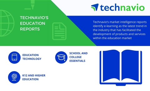 Technavio has published a new market research report on the online education market in India 2017-20 ...