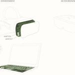 アナロジックスのターンキーVRソリューション、業界で新たな波を起こしているケーブル型VRヘッドセットの実現に威力を発揮