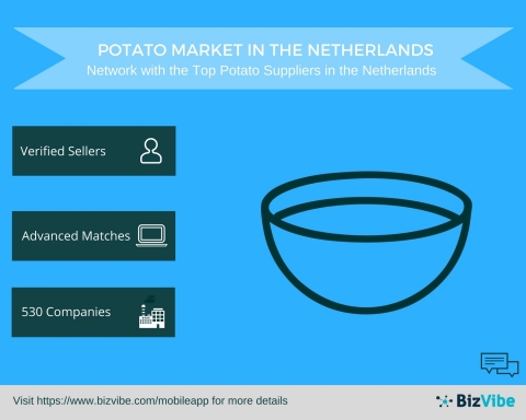 Potato Suppliers in the Netherlands BizVibe Announces a New B2B Networking Platform for the Food a ...