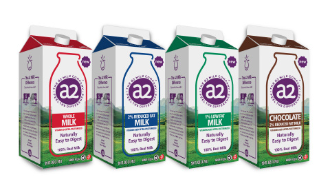 a2 Milk®’s products include Whole, 2% Reduced Fat, 1% Low Fat and Chocolate 2% Reduced Fat (Photo: B ... 