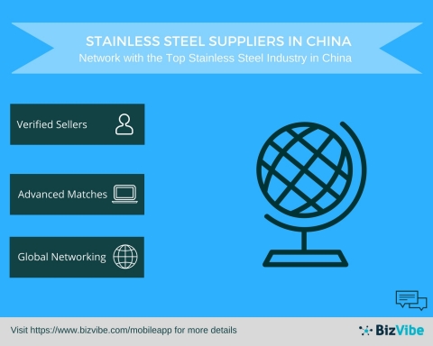 Stainless Steel Suppliers in China BizVibe Announces a New B2B Networking Platform for Stainless S ...