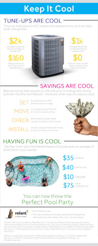 Infographic: Fun facts about the Reliant Keep It Cool Plan (Photo: Business Wire)