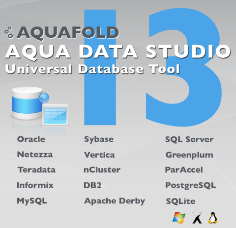 Aqua Data Studio 13 Released with Enhanced Support for Big Data and Embedded Databases Including Vertica, Greenplum and SQLite for Android (Graphic: Business Wire) 
