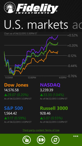 Fidelity Introduces New Trading App for Windows Phone 8 to Expand ...