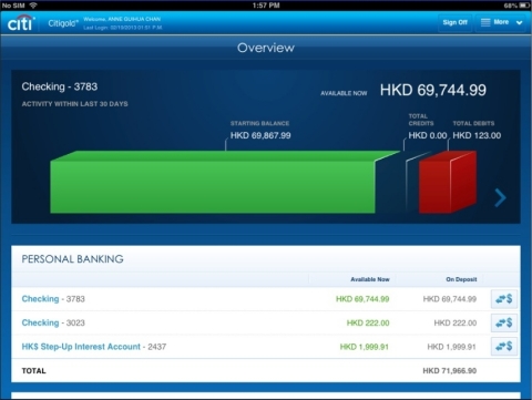 Citi begins global rollout of Citibank(R) for iPad app in Russia and Hong Kong (Graphic: Business Wire)