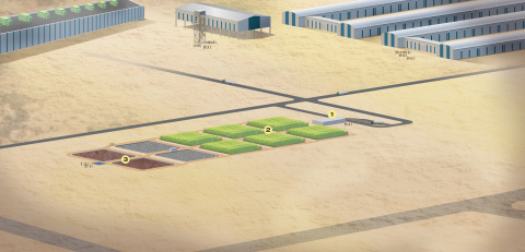 The Ma'aden-Alcoa joint venture has completed construction of Saudi Arabia's first engineered wetlands system, shown here, which will reduce water demand by nearly two million US gallons (7.5 million litres) per day and save more than US$7million (SAR 26 million) annually at the Ma'aden-Alcoa joint venture project. (Graphic: Business Wire)