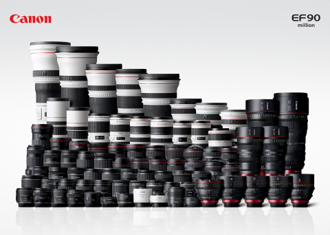 Canon EF lens-series lineup