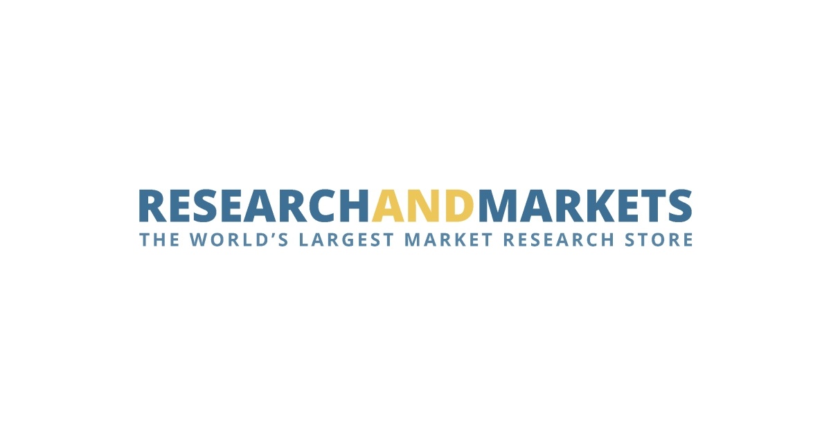 research and markets company