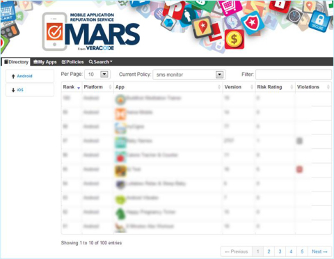 Veracode Introduces Mobile Application Reputation Service
(Graphic: Business Wire)