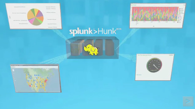 Splunk Announces Beta Version of Hunk: Splunk Analytics for Hadoop