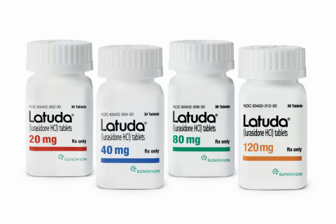 U.S. Food and Drug Administration Approves Two New Indications for Latuda(R) (lurasidone HCl) in Bipolar Depression. Please see full Prescribing Information, including Boxed Warnings at www.Latuda.com (Photo: Business Wire)
