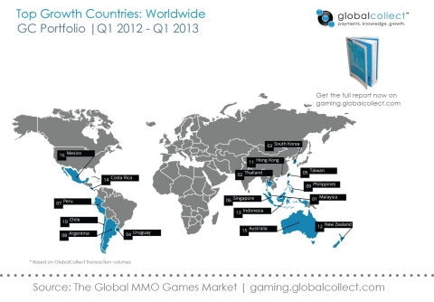 Infographic: Top Year-over-Year MMO Transaction Volume Growth Countries (Source, GlobalCollect payment processing data 2012-13) (Graphic: Business Wire)