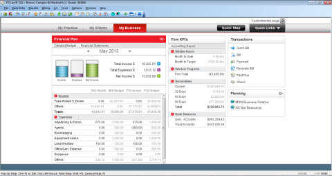 PCLaw 13's "My Business" dashboard provides a summary look of the most frequently requested metrics regarding the financial performance of a firm including income and expenses, billable hours, work-in-process, receivables and bank balances. (Photo: Business Wire)