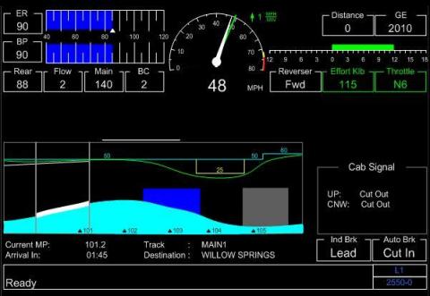 Trip Optimizer is a cruise control system for trains that automatically regulates speed according to a fuel optimum plan. (Photo: GE)