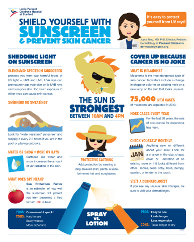 Shield yourself from harmful UV rays by following these tips from Lucile Packard Children's Hospital at Stanford. (Graphic: Business Wire)