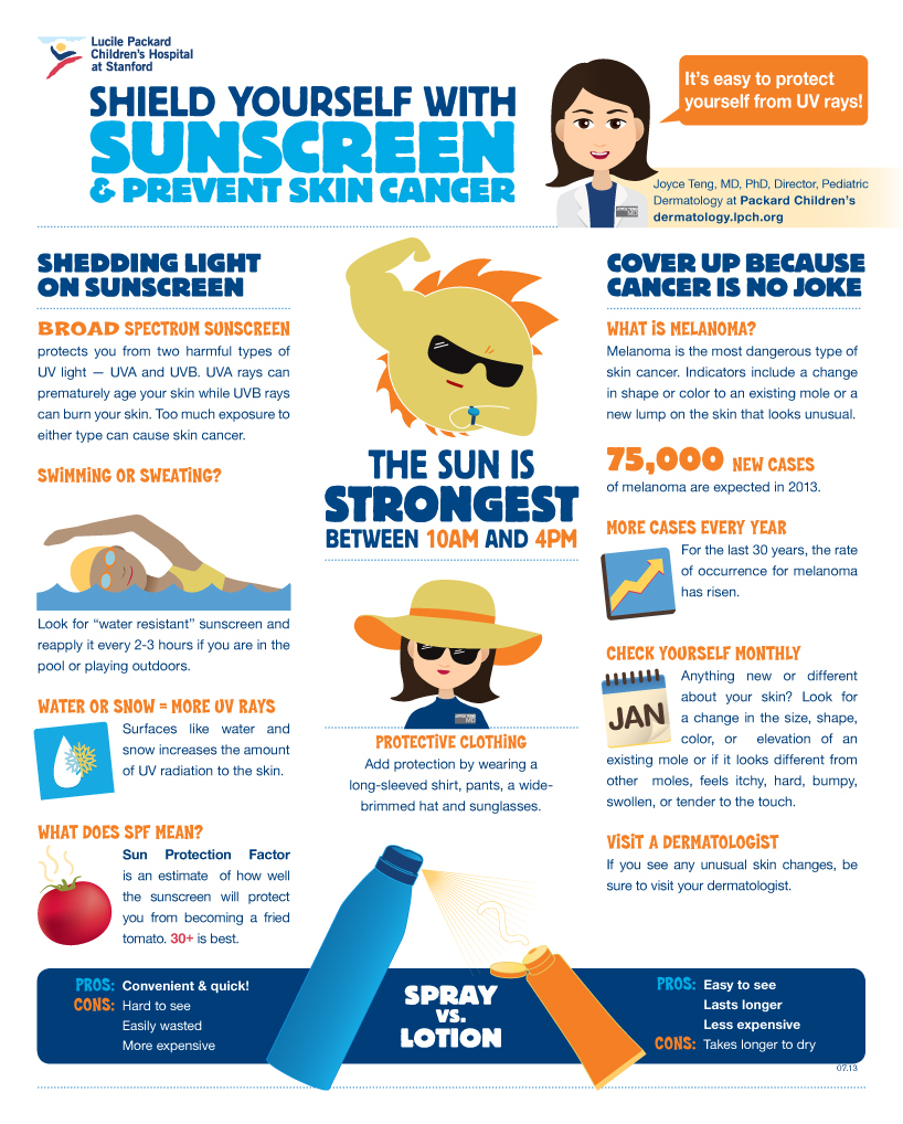 In a Heat Wave? Skin Survival Tips from Packard Children's Hospital ...