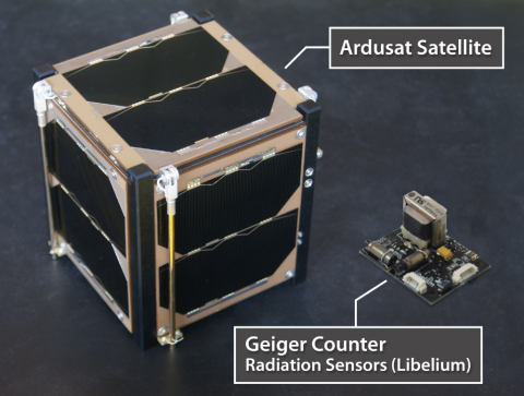 The Geiger Counter designed by Libelium is integrated in the 10 x 10cm ArduSat satellite, soon to orbit at an altitude of 300km. (Graphic: Business Wire)