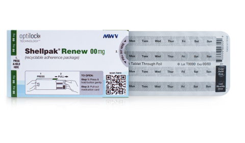 MWV introduces Shellpak(R) Renew with Optilock(TM) technology, the smallest F=1 child-resistant adherence package on the market (Photo: MeadWestvaco)