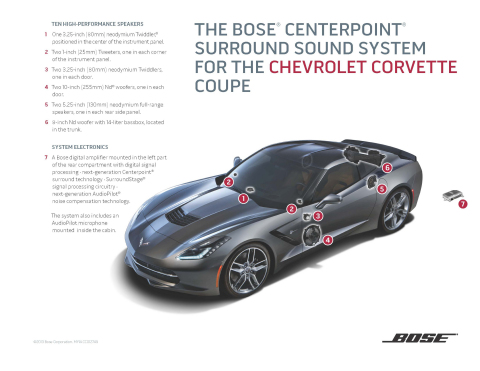 The 10-speaker Bose Centerpoint surround sound system is available in the all-new 2014 Chevrolet Corvette Stingray. (Photo: Business Wire)